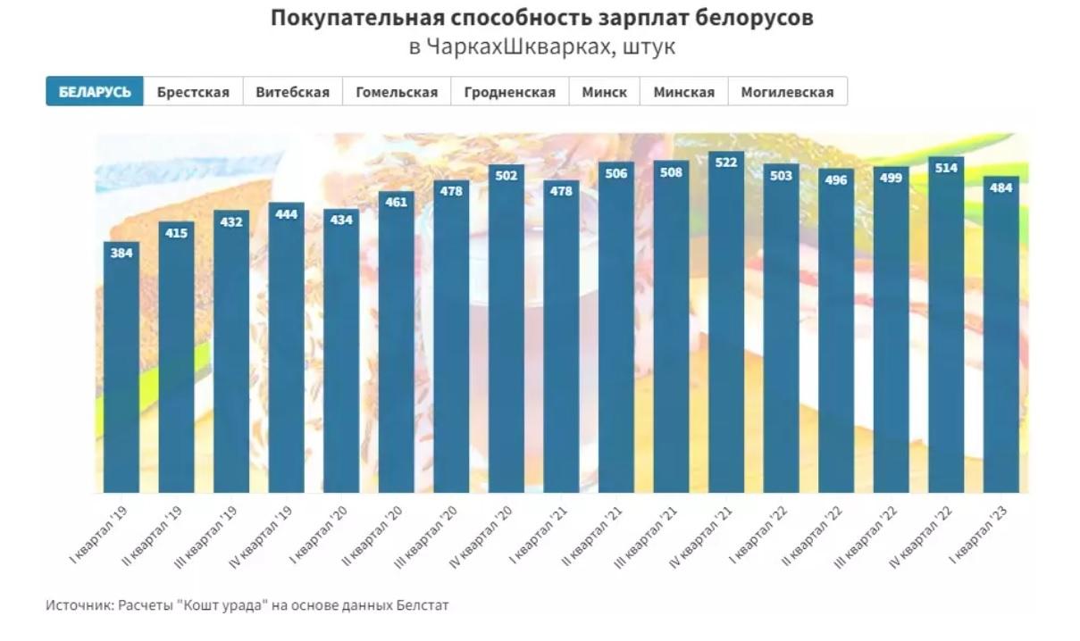 подорожание пиломатериалов в 2021 году причины