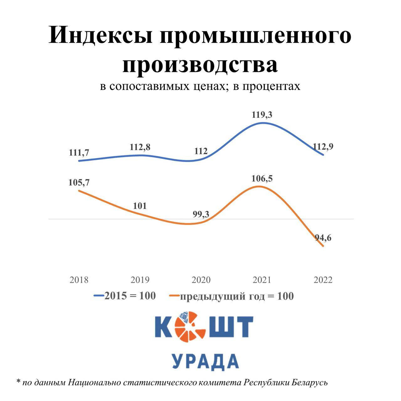 официальная статистика измен мужчин и женщин в мире фото 106